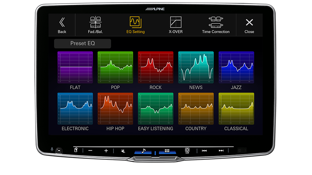 iLX-F511A Everest